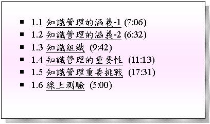 r: ¡	1.1Ѻ޲z[q-1 (7:06)
¡	1.2Ѻ޲z[q-2 (6:32)
¡	1.3Ѳ´ (9:42)
¡	1.4Ѻ޲zn (11:13)
¡	1.5Ѻ޲znD (17:31)
¡	1.6uW (5:00)
